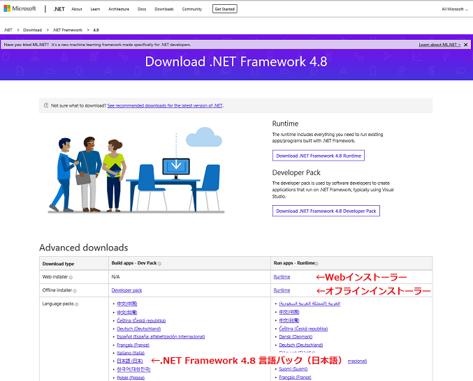 net 4.8 download